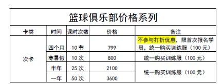 篮球零基础训练30天计划怎么写_1